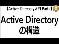 【Active Directory入門 Part2】Active Directoryの構造 #activedirectory #windows #windowsserver