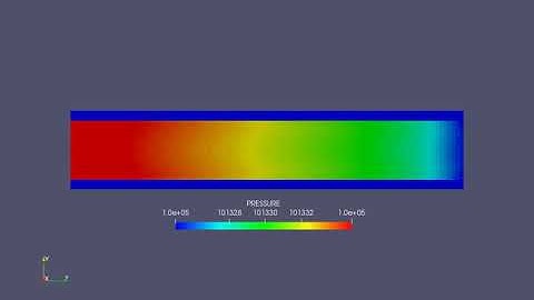 Pressure animation Conjugate heat transfer simulation-base grid 0.002m and SS-0.05s