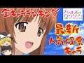 【ガルパン「人気投票キャラ」ランキング】視聴者が選ぶ最新の人気投票キャラランキング‼ランキング形式で紹介します！！【ガールズ＆パンツァー】【ゆっくり解説】【ゆっくり実況】