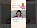 いろいろ経験してきた私が、クレーター治療の最短ルート教えます。
