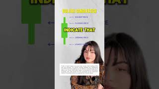 How important are these candlesticks in trading? 🕯️📈 #trading101 #tradingforbeginners #marketscom