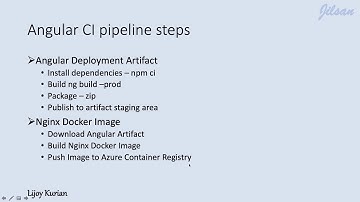 Azure Devops Angular/Nginx