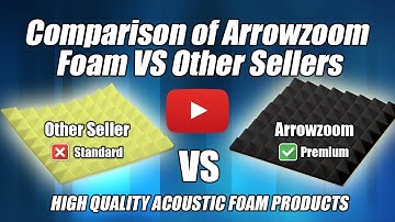 Soundproof Acoustic Foam Panels: How It