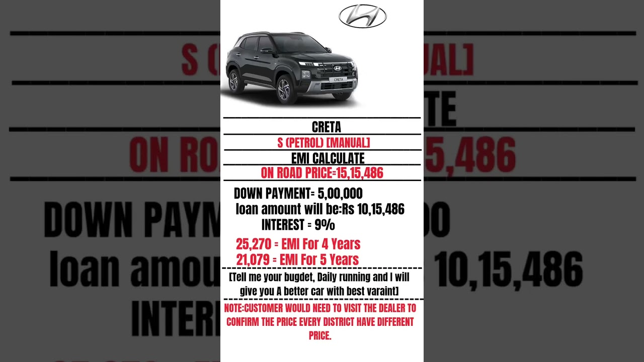 HYUNDAI CRETA S PETROL MANUAL PRICE, INTEREST, DOWN PAYMENT, LOAN AMOUNT, EMI CALCULATE