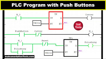 Step-by-Step: Creating a PLC Program with Push Buttons