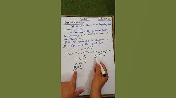 Base at a Point on a Topological Space