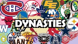Ranking the Greatest Sports Dynasties in North American Sports!
