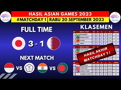 Hasil Asian Games 2023 Hari Ini - Jepang vs Qatar - Klasemen Asian Games 2023 Sepak Bola