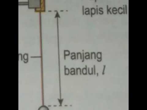 Video: Cara Mencari Tempoh Dan Kekerapan Ayunan