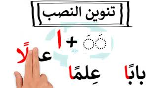 الفخ الإملائي الذي يقع فيه الجميع.. كيف تكتب تنوين الفتح؟ | Tanween Fath screenshot 5