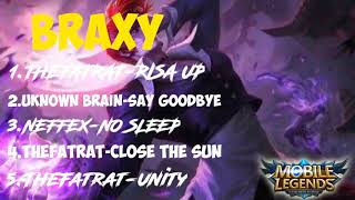 Lagu yang sering di pakai braxy!