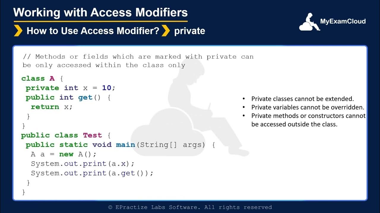 Java Access Modifiers - MyExamCloud Free Course - YouTube