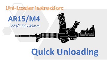 Uni-Loader Instruction: Quick Unloading of a Rifle Magazine