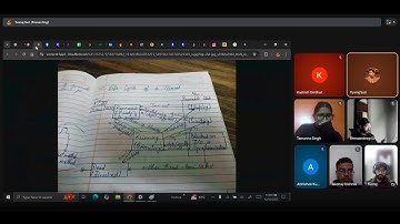 Multithreading Explained: Concepts, Challenges & Real-World Examples | Synapse Space