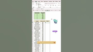 Excel tricks and tips #reshare #exceltricks #reels #shorts #like #share 🔋🚀💡👨‍💻
