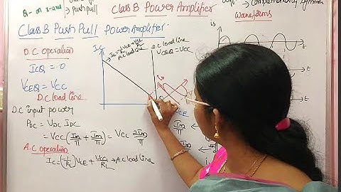 Class B Push Pull Power Amplifier