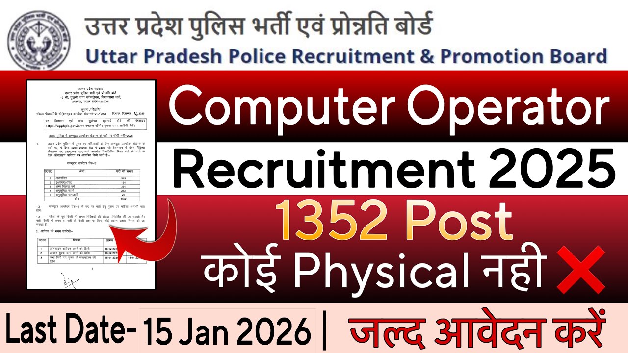 UP Police Computer Operator Recruitment 2025 | Apply Online, Eligibility, Salary | Full Details