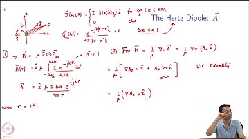 Antennas - Hertz Dipole - Part 1 #swayamprabha #ch19