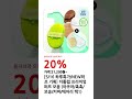 50% 할인! 클로란 드라이샴푸 오늘 특가!