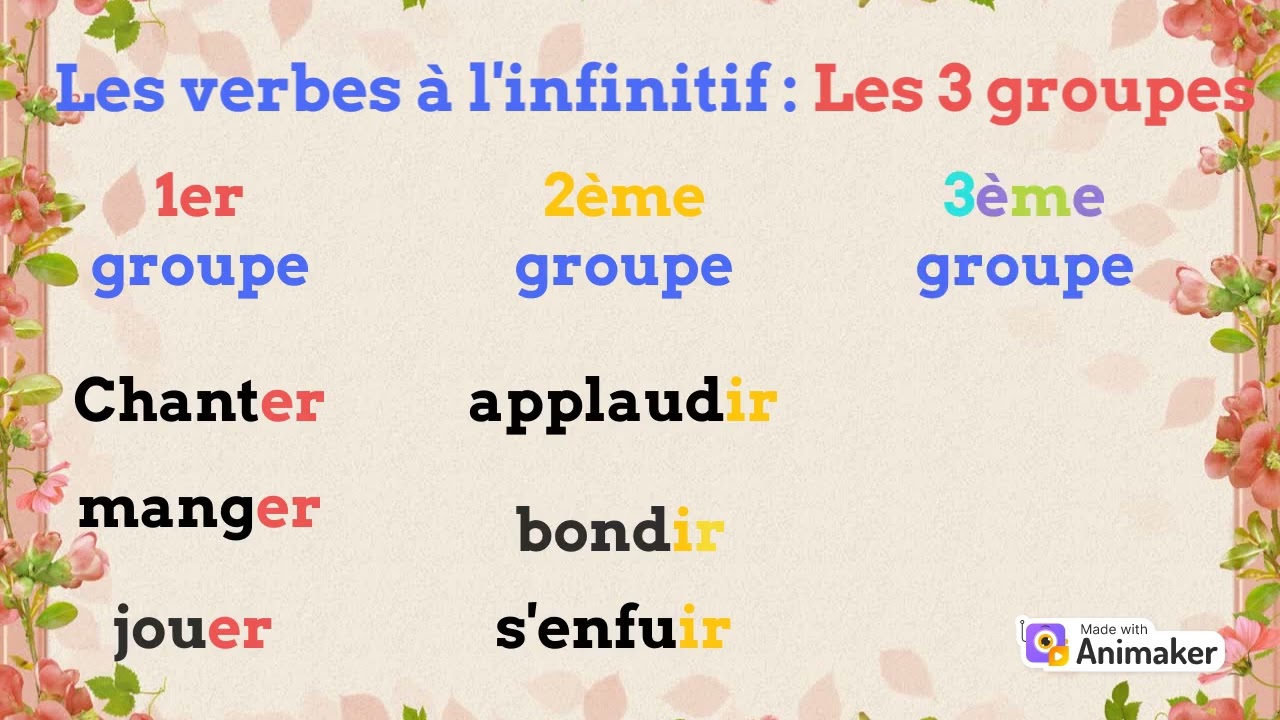 A1  Les verbes à l'infinitif  (14)