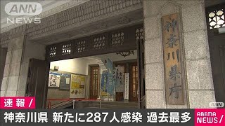 神奈川県で287人の新型コロナ感染確認　過去最多(2020年12月16日)