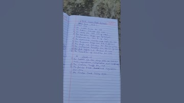 Customs Brokers Licensing Regulations syllabus for 2026 Exam