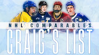 Craig's List: Who are the NHL comparables for top four players?
