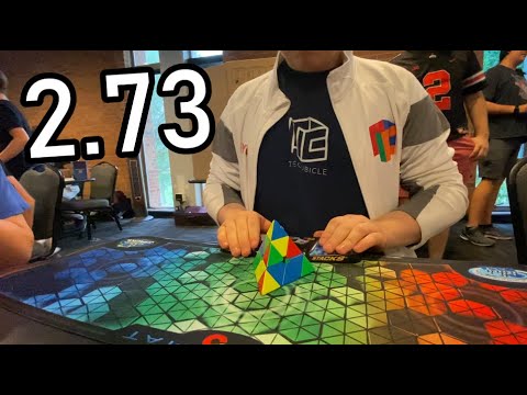 2.73 Official Pyraminx Average!