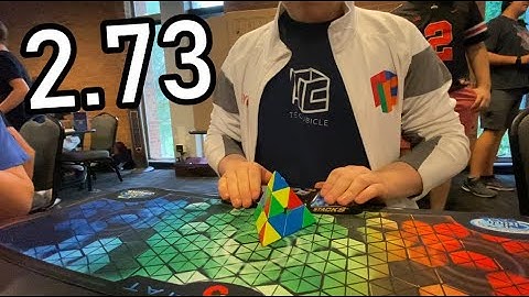 2.73 Official Pyraminx Average!