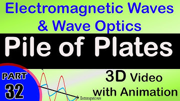 Pile of plates Electromagnetic Waves and Wave optics class 12 physics subject notes lectures