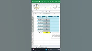📊 Calcula fácilmente el % del total en Excel