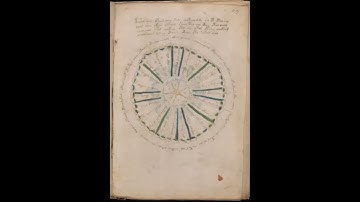 Deciphered(half and fully) Script