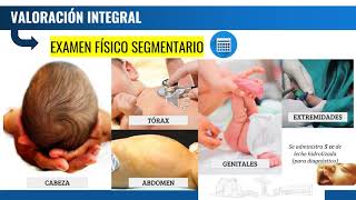Caso clínico NEONATOLOGÍA Miguel, Silvana y Gustavo