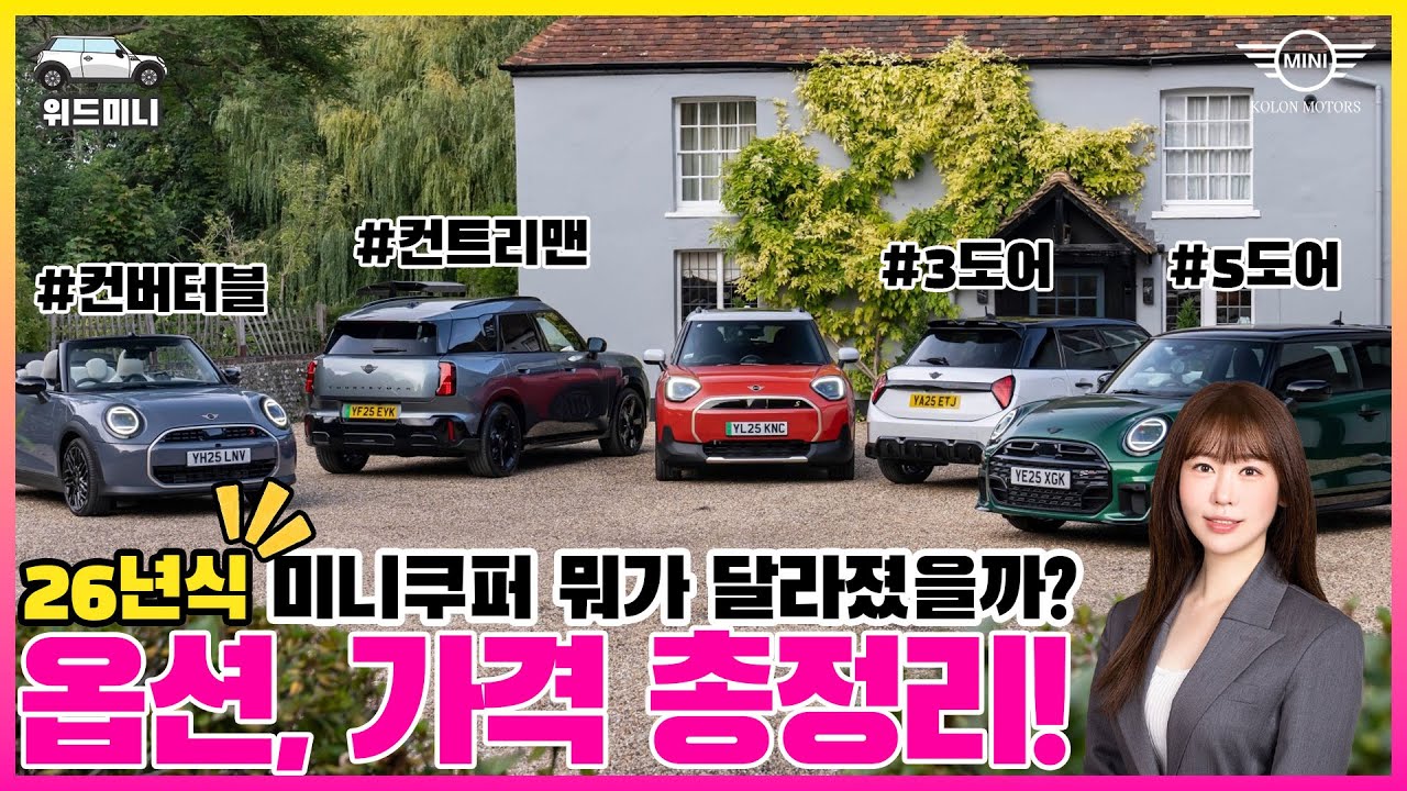 Вся информация о моделях, опциях и ценах MINI Cooper вкратце! Что нового в модели 2026 года?