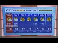 Hannah Skye's midday weather