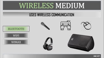 HSC ICT USES OF WIRELESS MEDIUM BLUETOOTH, WIFI, WIMAX