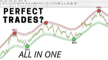 best non repaint indicator On tradingview & MT4 (MUST HAVE INDICATOR )