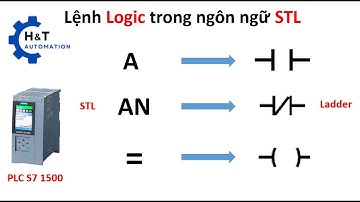 Part 1: Hướng dẫn sử dụng các lệnh logic trong ngôn ngữ STL- PLC Siemens (A, AN, =)