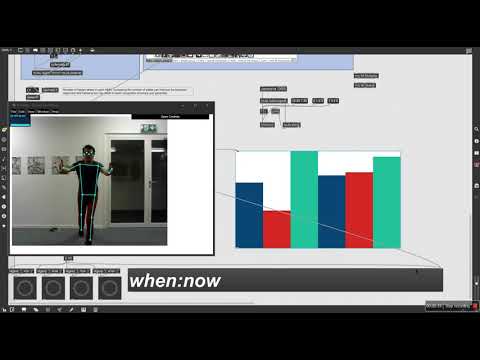 Soundpainting recognition in Max/MSP : 1 - First tests with PoseNet and HHMM