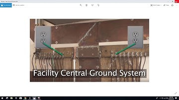Star Point Grounding & Ground Loops Breakdown