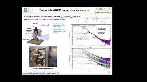 MetalJet D2+ for structural characterization of materials by Small-Angle X-ray Scattering (SAXS)