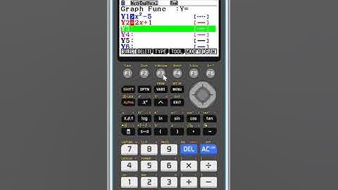 cg50 inequality graphs