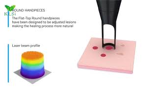 Klsi Picosecond Laser Tattoo Removal Machine