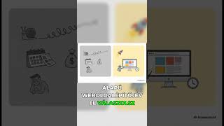 30 másodperc alatt kész? HubSpot MI-vel teszteltem #ai #website #tutorial