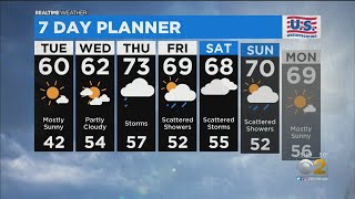 Chicago Weather: Sunshine On The Way