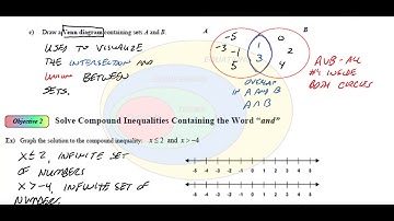 CoM Sec 2.6 - Compound Inequalities  Lecture 1