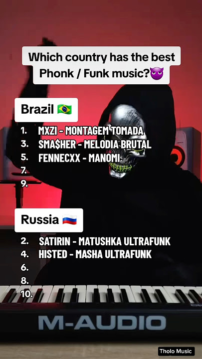 Which country has the best Phonk / Funk music? #phonk #phonkmusic