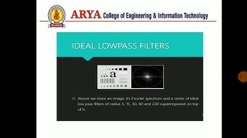 Digital Image Processing Unit-2 Frequecy Domain Filters Lecture-3 By Er. Jyoti Sharma