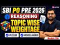 SBI PO Prelims 2026 | Reasoning Topic-Wise Weightage & Expected Questions By Rohit Sir