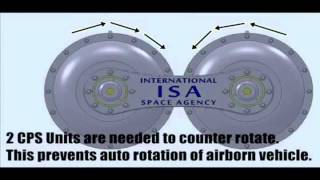 Advanced Space Propulsion System - International Space Agency